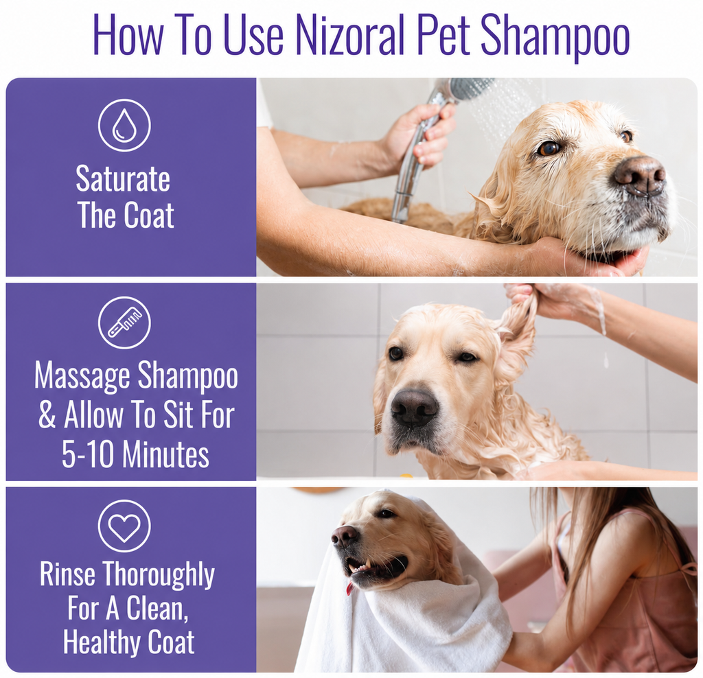 Nizoral Pet Shampoo voor Honden & Katten